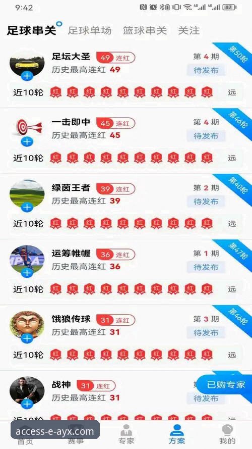 爱游戏体育平台AYX官网安全登录深度评测：从注册到使用的完整体验报告