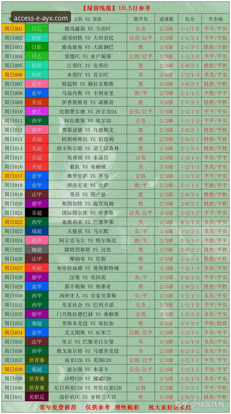 爱游戏体育平台注册指南对比：AYX官网与竞品方案完整解析