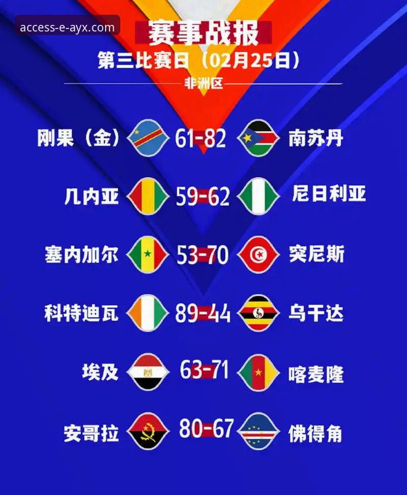 民主刚果绝杀晋级世界杯：平台观赛实用指南与深度解析