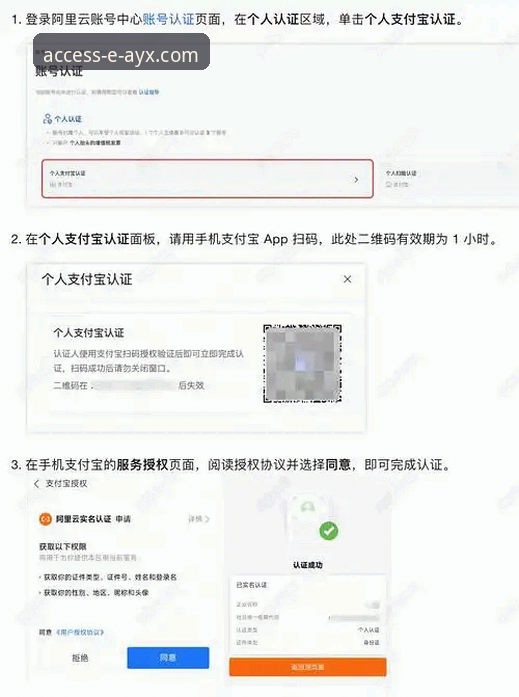 新手必读：资深用户分享AYX官方入口最新地址使用心得，轻松搞定注册与登录